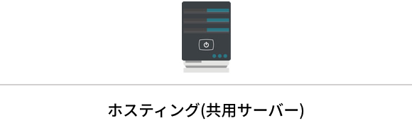 ホスティング（共用サーバー）